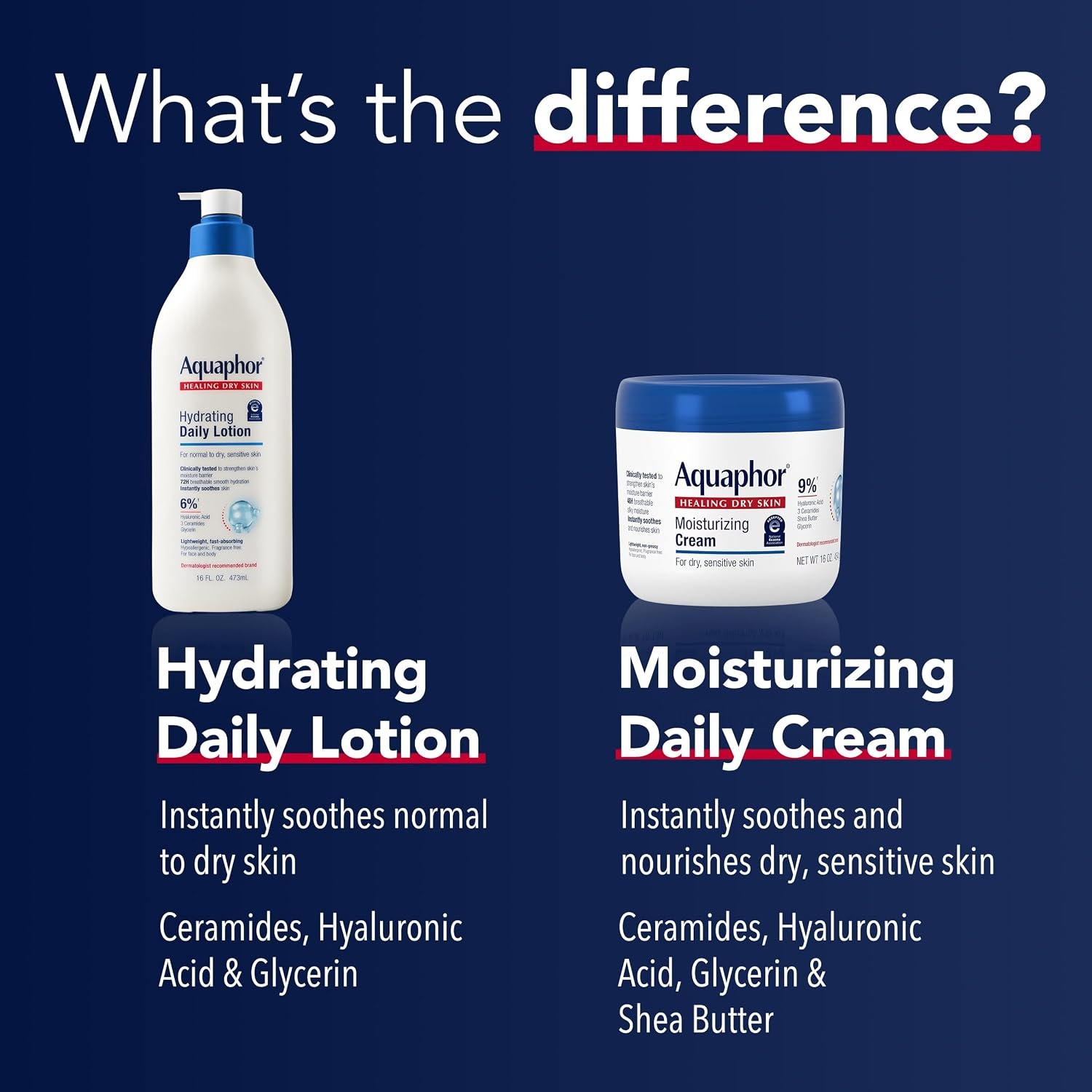 image:imageAquaphor Moisturizing Face and Body Cream with Hyaluronic Acid 16 OZ16 Fl Oz Pack of 1