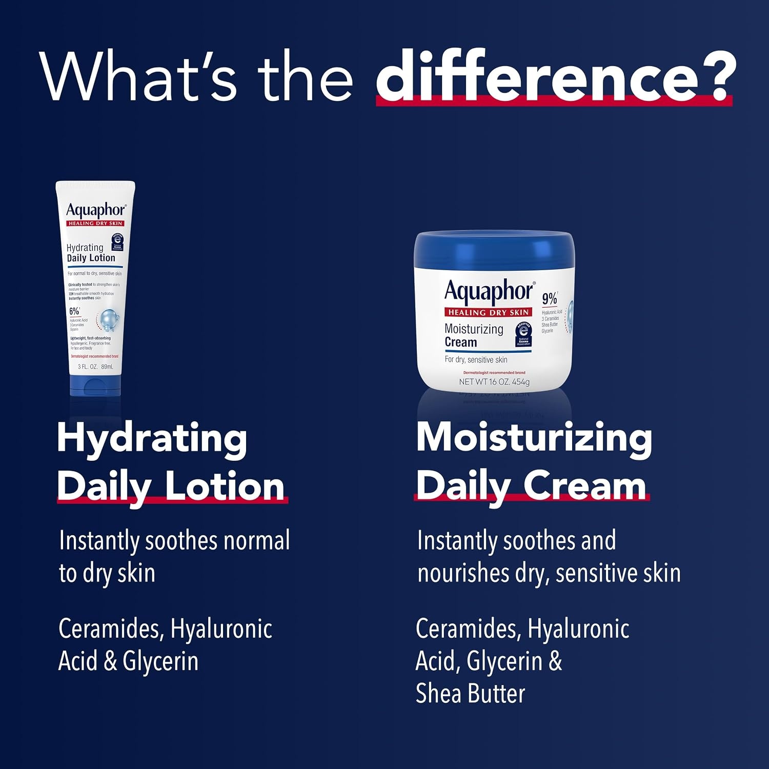 image:imageAquaphor Moisturizing Face and Body Cream with Hyaluronic Acid 8 OZ8 Fl Oz Pack of 1