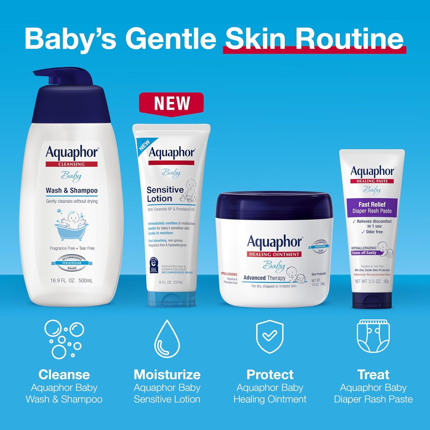 image:imageAquaphor Baby Sensitive Lotion Gentle Moisturizer 8 FL OZ8 Fl Oz Pack of 1